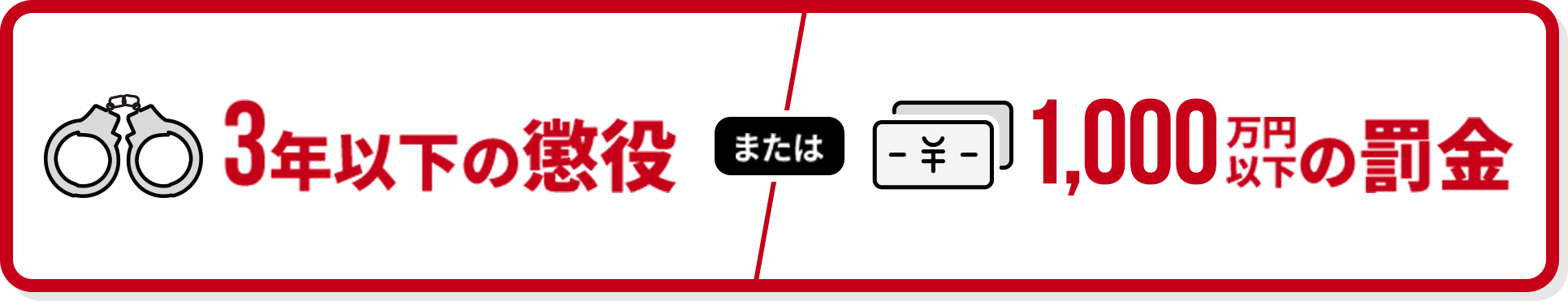3年以下の懲役または1,000万円以下の罰金